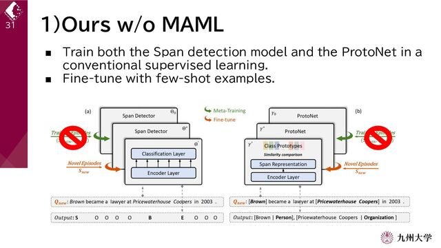 1)Ours w/o MAML
31
■ Train both the Span detection model and the ProtoNet in a
conventional supervised learning.
■ Fine-tune with few-shot examples.
