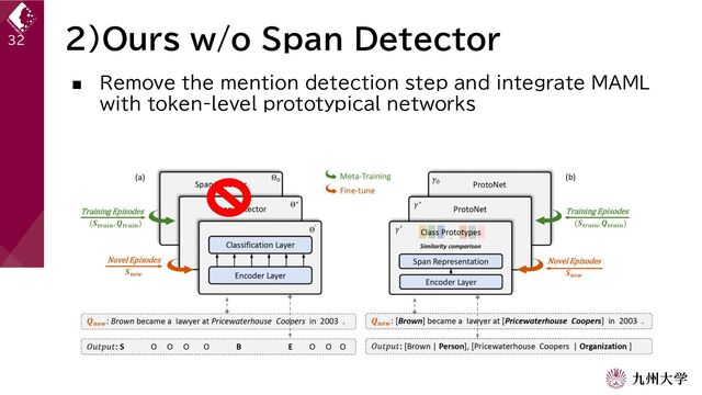 2)Ours w/o Span Detector
32
■ Remove the mention detection step and integrate MAML
with token-level prototypical networks
