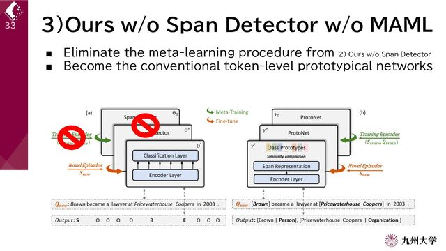 3)Ours w/o Span Detector w/o MAML
33
■ Eliminate the meta-learning procedure from 2) Ours w/o Span Detector
■ Become the conventional token-level prototypical networks
