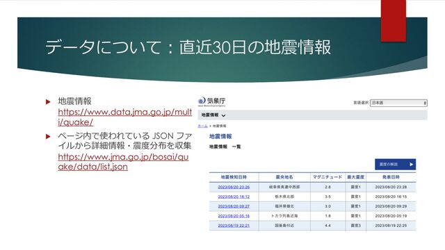 データについて︓直近30⽇の地震情報
u 地震情報
https://www.data.jma.go.jp/mult
i/quake/
u ページ内で使われている JSON ファ
イルから詳細情報・震度分布を収集
https://www.jma.go.jp/bosai/qu
ake/data/list.json
