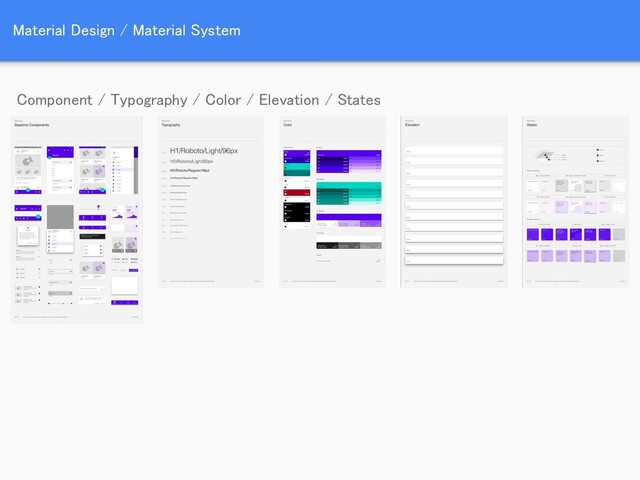 Material Design / Material System 
Component / Typography / Color / Elevation / States
