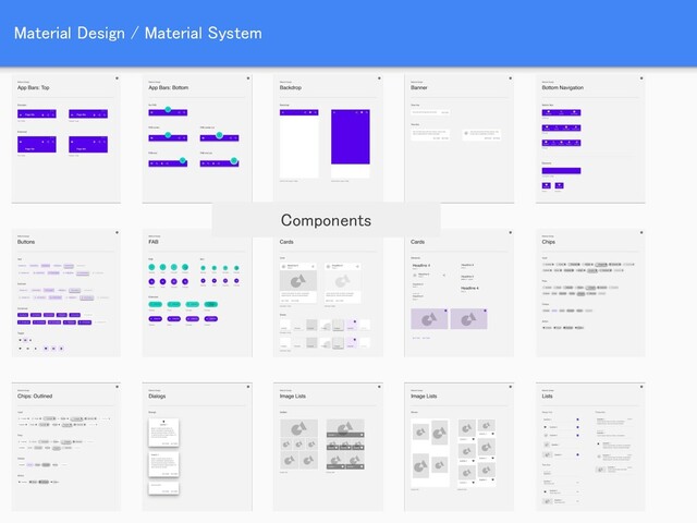 Material Design / Material System 
Components
