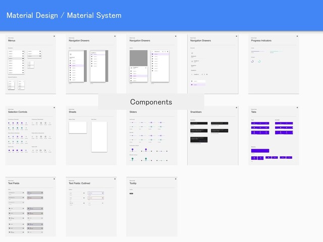 Material Design / Material System
Components
