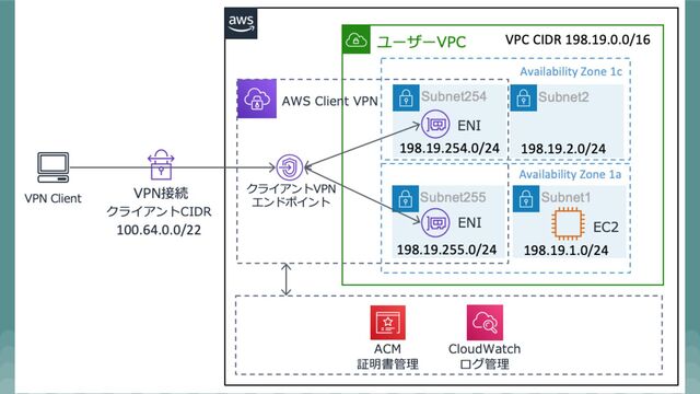 AWS Client VPN extends availability to three additional AWS Regions

