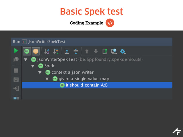 Coding Example
Basic Spek test
