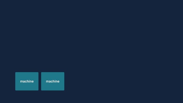 machine machine

