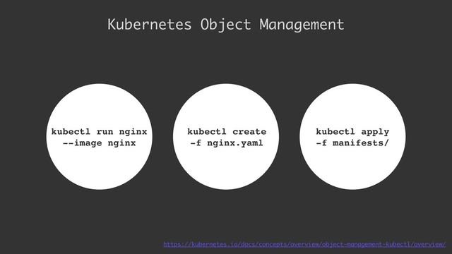 Kubernetes Object Management
kubectl run nginx
--image nginx
https://kubernetes.io/docs/concepts/overview/object-management-kubectl/overview/
kubectl create
-f nginx.yaml
kubectl apply
-f manifests/
