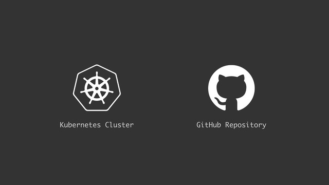 GitHub Repository
Kubernetes Cluster
