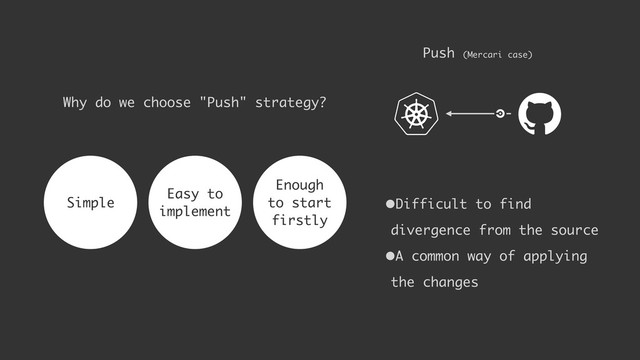 Push (Mercari case)
Why do we choose "Push" strategy?
Simple
Enough 
to start 
firstly
Easy to
implement
•Difficult to find
divergence from the source
•A common way of applying
the changes
