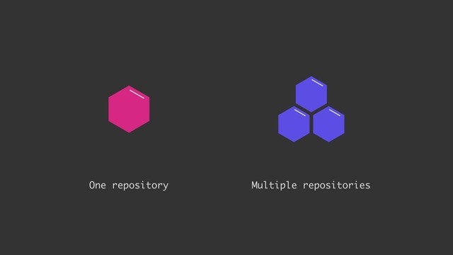 One repository Multiple repositories

