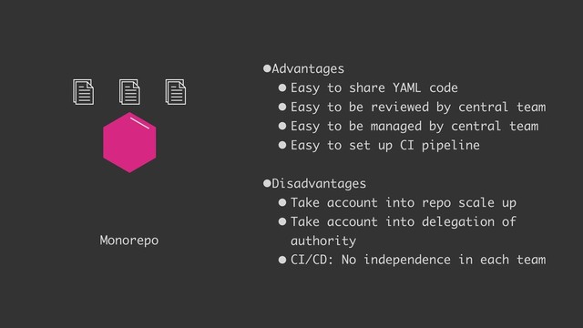 Monorepo
•Advantages
• Easy to share YAML code
• Easy to be reviewed by central team
• Easy to be managed by central team
• Easy to set up CI pipeline
•Disadvantages
• Take account into repo scale up
• Take account into delegation of
authority
• CI/CD: No independence in each team
