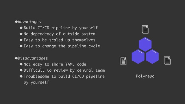 •Advantages
• Build CI/CD pipeline by yourself
• No dependency of outside system
• Easy to be scaled up themselves
• Easy to change the pipeline cycle
•Disadvantages
• Not easy to share YAML code
• Difficult to review by central team
• Troublesome to build CI/CD pipeline
by yourself
Polyrepo
