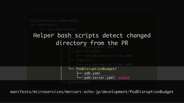 added
Helper bash scripts detect changed
directory from the PR
manifests/microservices/mercari-echo-jp/development/PodDisruptionBudget

