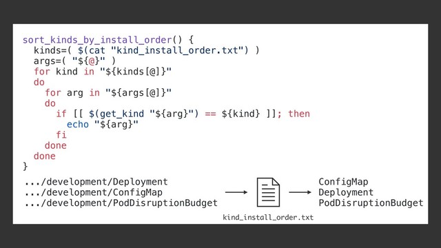 sort_kinds_by_install_order() {
kinds=( $(cat "kind_install_order.txt") )
args=( "${@}" )
for kind in "${kinds[@]}"
do
for arg in "${args[@]}"
do
if [[ $(get_kind "${arg}") == ${kind} ]]; then
echo "${arg}"
fi
done
done
}
.../development/Deployment
.../development/ConfigMap
.../development/PodDisruptionBudget
ConfigMap
Deployment
PodDisruptionBudget
kind_install_order.txt
