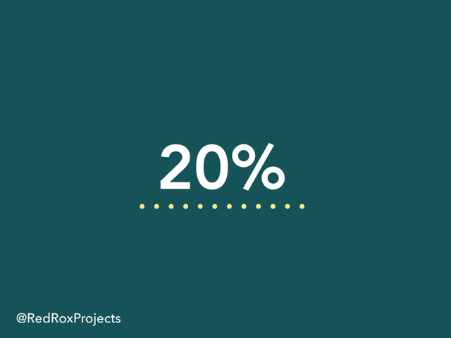 20%
@RedRoxProjects
