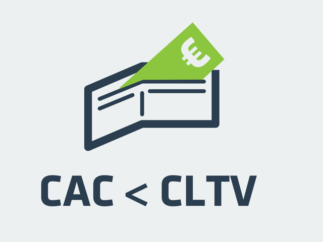 CAC < CLTV
€
