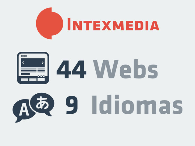 Intexmedia
44 Webs
9 Idiomas
