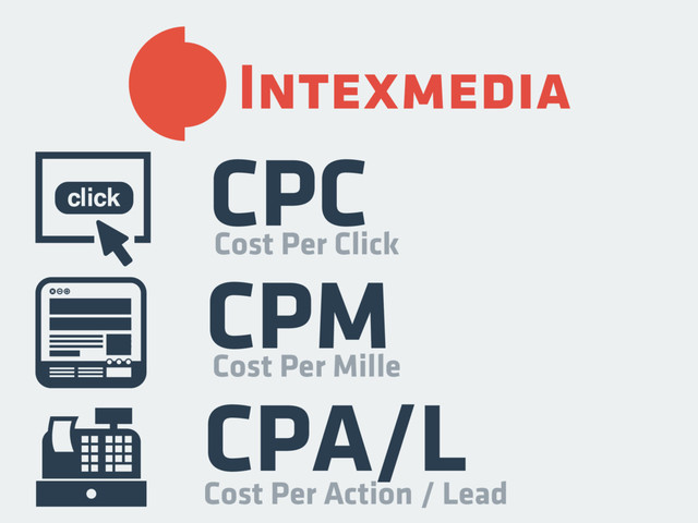 Intexmedia
CPC
CPM
CPA/L
Cost Per Click
Cost Per Mille
Cost Per Action / Lead
