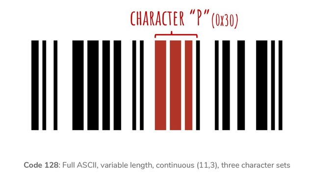 character “P”(0x30)
Code 128: Full ASCII, variable length, continuous (11,3), three character sets
