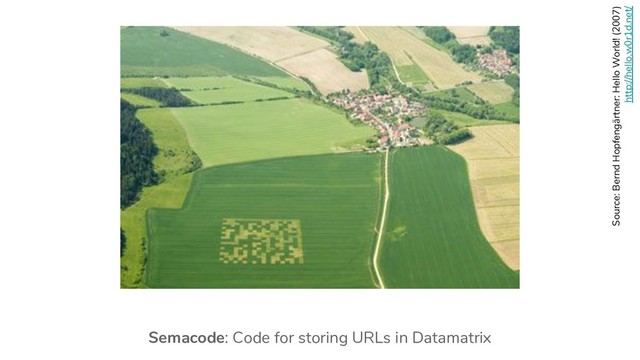 Semacode: Code for storing URLs in Datamatrix
Source: Bernd Hopfengärtner: Hello World! (2007)
http://hello.w0r1d.net/
