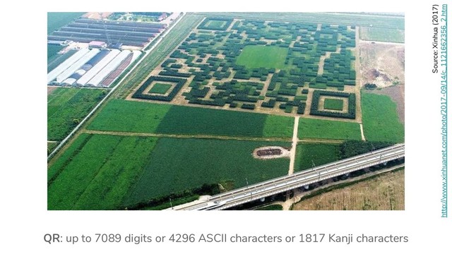 QR: up to 7089 digits or 4296 ASCII characters or 1817 Kanji characters
Source: Xinhua (2017)
http://www.xinhuanet.com/photo/2017-09/14/c_1121662356_2.htm
