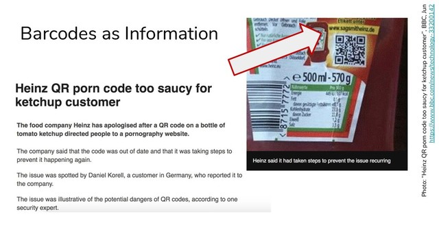 Barcodes as Information
Photo: “Heinz QR porn code too saucy for ketchup customer”, BBC, Jun
https://www.bbc.com/news/technology-33200142

