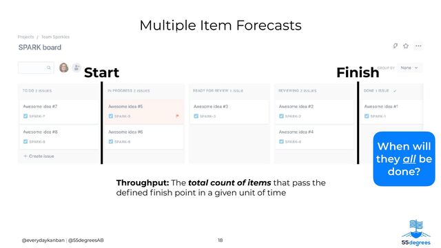 Multiple Item Forecasts
18
@everydaykanban | @55degreesAB
Finish
Start
Throughput: The total count of items that pass the
de
fi
ned
fi
nish point in a given unit of time
When will
they all be
done?
