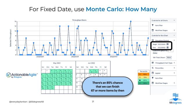 21
@everydaykanban | @55degreesAB
For Fixed Date, use Monte Carlo: How Many
There’s an 85% chance
that we can
f
inish


67 or more items by then
