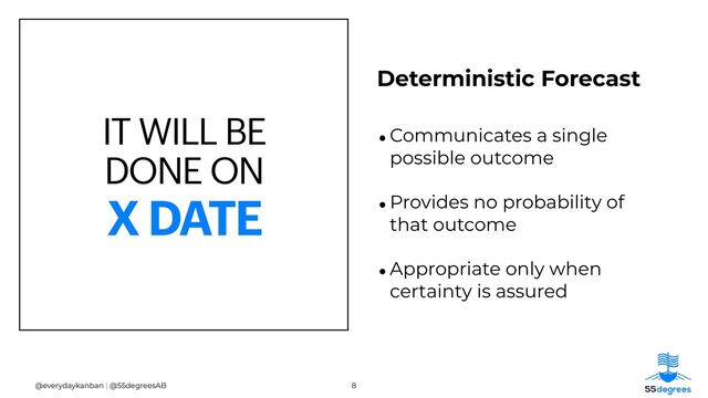 Deterministic Forecast
8
@everydaykanban | @55degreesAB
IT WILL BE


DONE ON


X DATE
•Communicates a single
possible outcome


•Provides no probability of
that outcome


•Appropriate only when
certainty is assured

