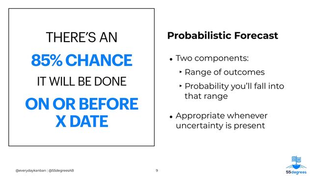 Probabilistic Forecast
9
@everydaykanban | @55degreesAB
THERE’S AN


85% CHANCE


IT WILL BE DONE


ON OR BEFORE
 
X DATE
•Two components:


‣ Range of outcomes


‣ Probability you’ll fall into
that range


•Appropriate whenever
uncertainty is present
