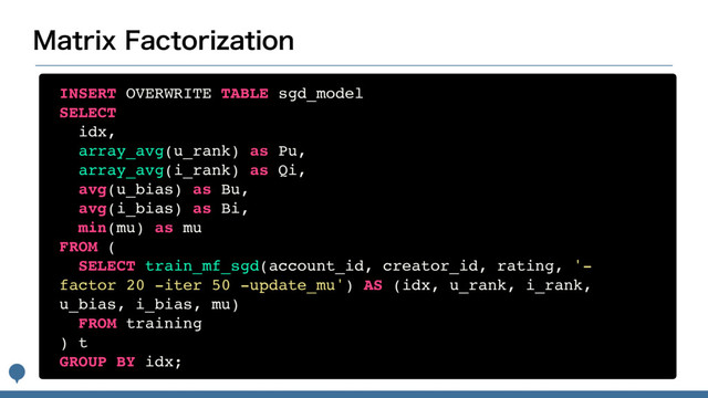 .BUSJY'BDUPSJ[BUJPO
INSERT OVERWRITE TABLE sgd_model
SELECT
idx,
array_avg(u_rank) as Pu,
array_avg(i_rank) as Qi,
avg(u_bias) as Bu,
avg(i_bias) as Bi,
min(mu) as mu
FROM (
SELECT train_mf_sgd(account_id, creator_id, rating, '-
factor 20 -iter 50 -update_mu') AS (idx, u_rank, i_rank,
u_bias, i_bias, mu)
FROM training
) t
GROUP BY idx;
