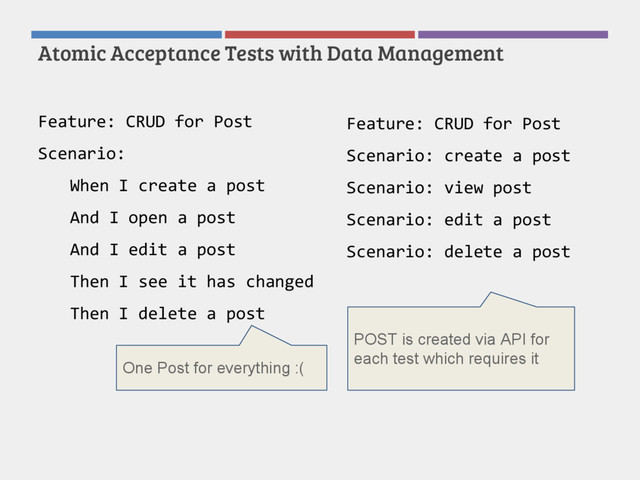 Atomic Acceptance Tests with Data Management
Feature: CRUD for Post
Scenario:
When I create a post
And I open a post
And I edit a post
Then I see it has changed
Then I delete a post
Feature: CRUD for Post
Scenario: create a post
Scenario: view post
Scenario: edit a post
Scenario: delete a post
POST is created via API for
each test which requires it
One Post for everything :(

