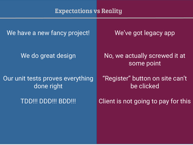 We have a new fancy project! We’ve got legacy app
We do great design No, we actually screwed it at
some point
Our unit tests proves everything
done right
“Register” button on site can’t
be clicked
TDD!!! DDD!!! BDD!!! Client is not going to pay for this
Expectations vs Reality
