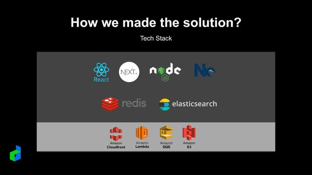 How we made the solution?
Tech Stack
Cloudfront
Amazon
S3
Amazon
