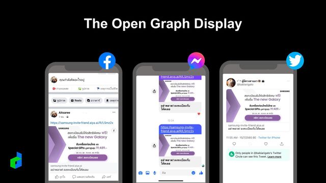 The Open Graph Display
