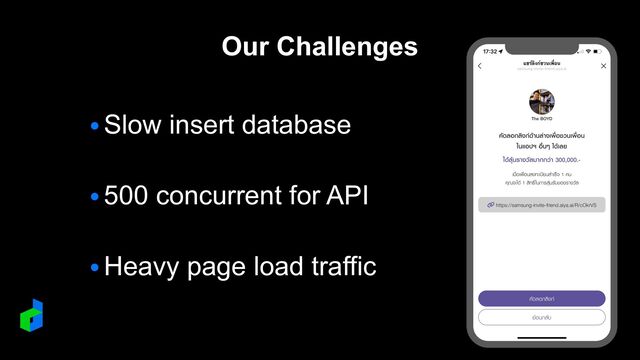 Our Challenges
● Slow insert database
● 500 concurrent for API
● Heavy page load traffic
