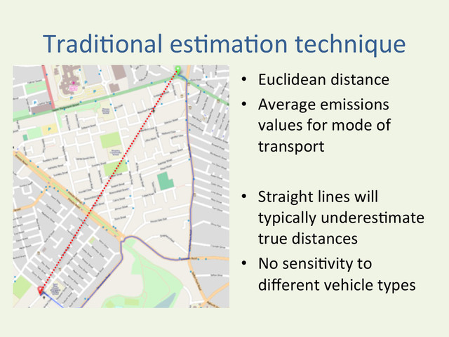 TradiYonal	  esYmaYon	  technique	  
•  Euclidean	  distance	  	  
•  Average	  emissions	  
values	  for	  mode	  of	  
transport	  	  
•  Straight	  lines	  will	  
typically	  underesYmate	  
true	  distances	  	  
•  No	  sensiYvity	  to	  
diﬀerent	  vehicle	  types	  

