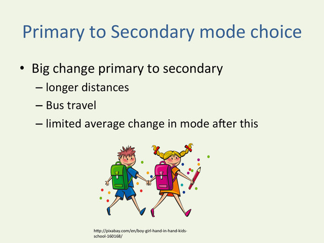 Primary	  to	  Secondary	  mode	  choice	  
•  Big	  change	  primary	  to	  secondary	  
– longer	  distances	  
– Bus	  travel	  
– limited	  average	  change	  in	  mode	  auer	  this	  
hDp://pixabay.com/en/boy-­‐girl-­‐hand-­‐in-­‐hand-­‐kids-­‐
school-­‐160168/	  
