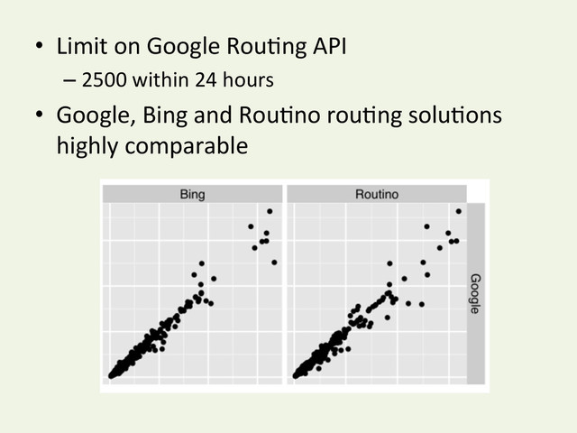 •  Limit	  on	  Google	  RouYng	  API	  
– 2500	  within	  24	  hours	  
•  Google,	  Bing	  and	  RouYno	  rouYng	  soluYons	  
highly	  comparable	  
