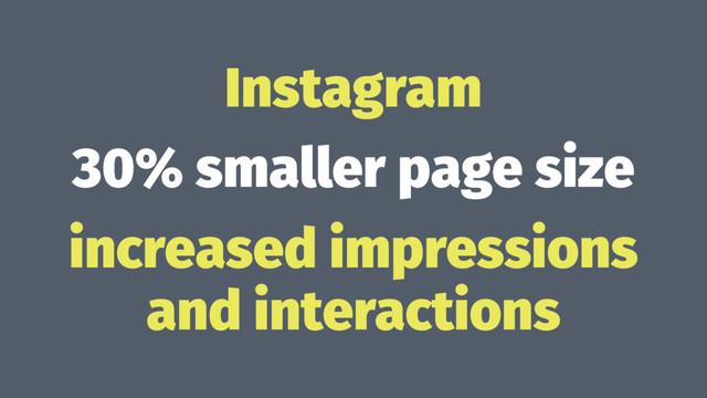 Instagram
30% smaller page size
increased impressions
and interactions
