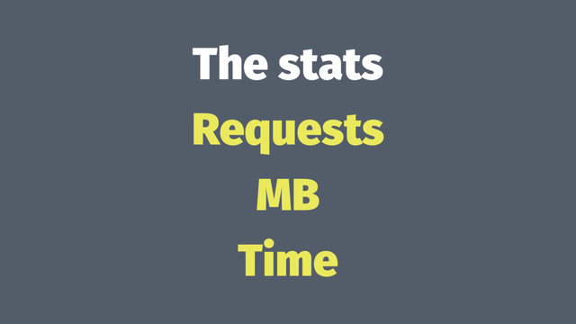 The stats
Requests
MB
Time
