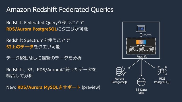 Amazon Redshift Federated Queries
Redshift Federated Queryを使うことで
RDS/Aurora PostgreSQLにクエリが可能
Redshift Spectrumを使うことで
S3上のデータをクエリ可能
データ移動なしに最新のデータを分析
Redshift、S3、RDS/Auroraに跨ったデータを
統合して分析
New: RDS/Aurora MySQLをサポート (preview)
JDBC/ODBC
