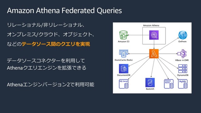 Amazon Athena Federated Queries
リレーショナル/⾮リレーショナル、
オンプレミス/クラウド、オブジェクト、
などのテータソース間のクエリを実現
データソースコネクターを利⽤して
Athenaクエリエンジンを拡張できる
Athenaエンジンバージョン2で利⽤可能
