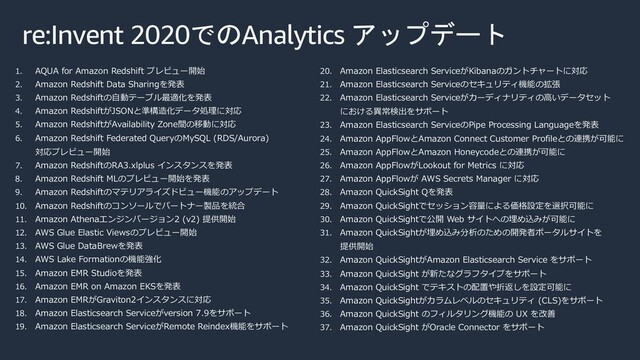 re:Invent 2020でのAnalytics アップデート
1. AQUA for Amazon Redshift プレビュー開始
2. Amazon Redshift Data Sharingを発表
3. Amazon Redshiftの⾃動テーブル最適化を発表
4. Amazon RedshiftがJSONと準構造化データ処理に対応
5. Amazon RedshiftがAvailability Zone間の移動に対応
6. Amazon Redshift Federated QueryのMySQL (RDS/Aurora)
対応プレビュー開始
7. Amazon RedshiftのRA3.xlplus インスタンスを発表
8. Amazon Redshift MLのプレビュー開始を発表
9. Amazon Redshiftのマテリアライズドビュー機能のアップデート
10. Amazon Redshiftのコンソールでパートナー製品を統合
11. Amazon Athenaエンジンバージョン2 (v2) 提供開始
12. AWS Glue Elastic Viewsのプレビュー開始
13. AWS Glue DataBrewを発表
14. AWS Lake Formationの機能強化
15. Amazon EMR Studioを発表
16. Amazon EMR on Amazon EKSを発表
17. Amazon EMRがGraviton2インスタンスに対応
18. Amazon Elasticsearch Serviceがversion 7.9をサポート
19. Amazon Elasticsearch ServiceがRemote Reindex機能をサポート
20. Amazon Elasticsearch ServiceがKibanaのガントチャートに対応
21. Amazon Elasticsearch Serviceのセキュリティ機能の拡張
22. Amazon Elasticsearch Serviceがカーディナリティの⾼いデータセット
における異常検出をサポート
23. Amazon Elasticsearch ServiceのPipe Processing Languageを発表
24. Amazon AppFlowとAmazon Connect Customer Profileとの連携が可能に
25. Amazon AppFlowとAmazon Honeycodeとの連携が可能に
26. Amazon AppFlowがLookout for Metrics に対応
27. Amazon AppFlowが AWS Secrets Manager に対応
28. Amazon QuickSight Qを発表
29. Amazon QuickSightでセッション容量による価格設定を選択可能に
30. Amazon QuickSightで公開 Web サイトへの埋め込みが可能に
31. Amazon QuickSightが埋め込み分析のための開発者ポータルサイトを
提供開始
32. Amazon QuickSightがAmazon Elasticsearch Service をサポート
33. Amazon QuickSight が新たなグラフタイプをサポート
34. Amazon QuickSight でテキストの配置や折返しを設定可能に
35. Amazon QuickSightがカラムレベルのセキュリティ (CLS)をサポート
36. Amazon QuickSight のフィルタリング機能の UX を改善
37. Amazon QuickSight がOracle Connector をサポート
