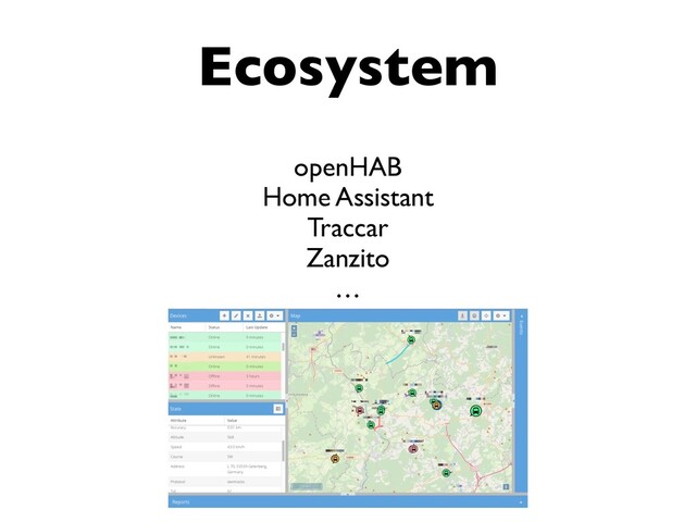 Ecosystem
openHAB
Home Assistant
Traccar
Zanzito
…
