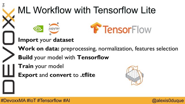 @alexis0duque
#DevoxxMA #IoT #Tensorflow #AI
ML Workflow with Tensorflow Lite
Import your dataset
Work on data: preprocessing, normalization, features selection
Build your model with Tensorflow
Train your model
Export and convert to .tflite

