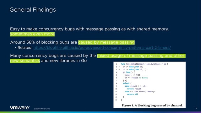 ©2019 VMware, Inc. 8
Easy to make concurrency bugs with message passing as with shared memory,
sometimes even more
Around 58% of blocking bugs are caused by message passing
• Related: https://blogtitle.github.io/go-advanced-concurrency-patterns-part-2-timers/
Many concurrency bugs are caused by the mixed usage of message passing and other
new semantics and new libraries in Go
General Findings
