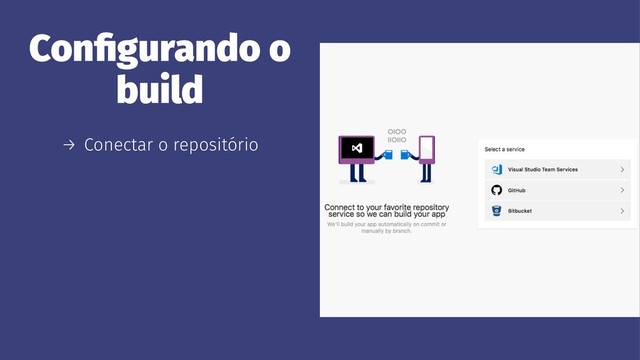 Conﬁgurando o
build
→ Conectar o repositório

