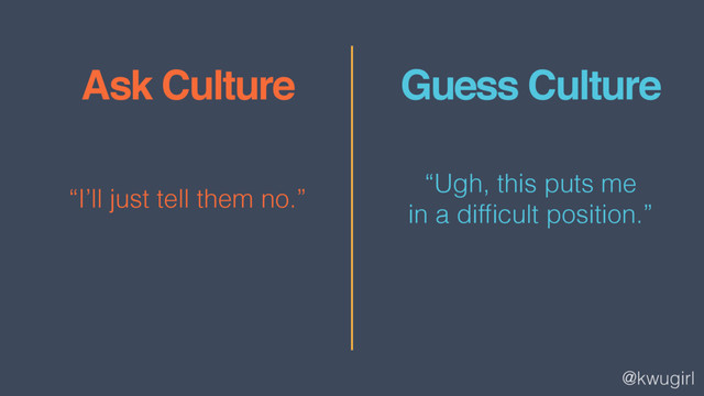 @kwugirl
“I’ll just tell them no.”
“Ugh, this puts me
in a difﬁcult position.”
Ask Culture Guess Culture

