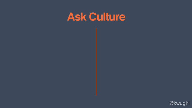 @kwugirl
Ask Culture

